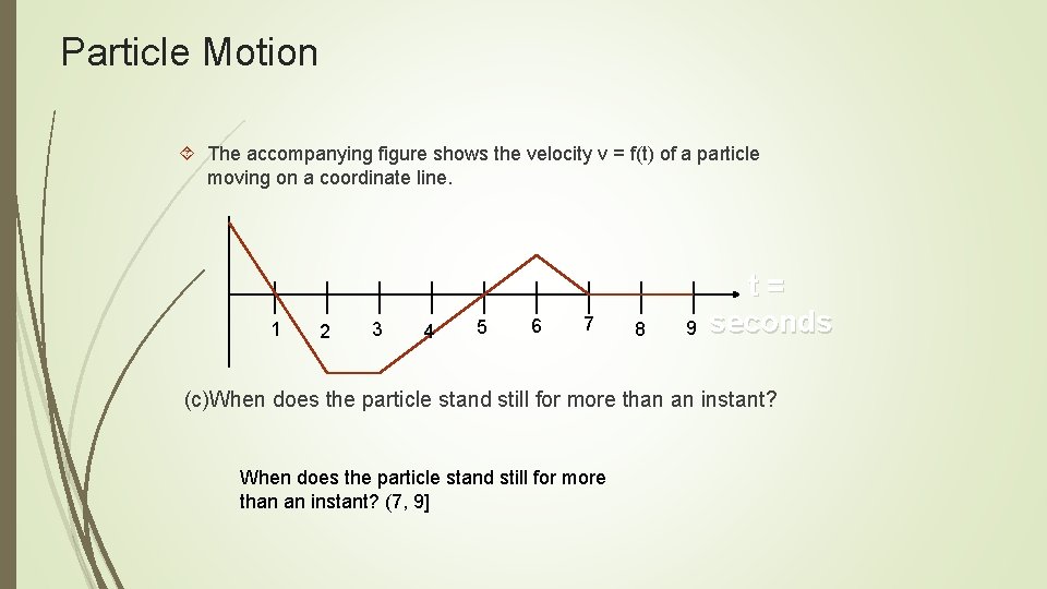 Particle Motion The accompanying figure shows the velocity v = f(t) of a particle