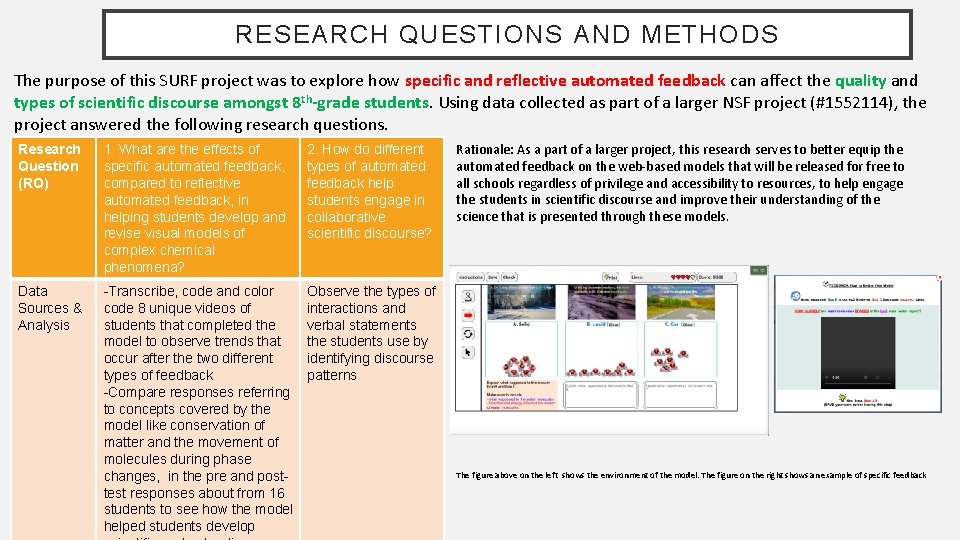 RESEARCH QUESTIONS AND METHODS The purpose of this SURF project was to explore how