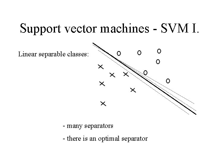 Support vector machines - SVM I. Linear separable classes: - many separators - there