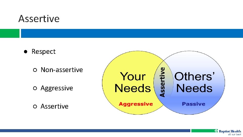 Assertive ● Respect ○ Non-assertive ○ Aggressive ○ Assertive 