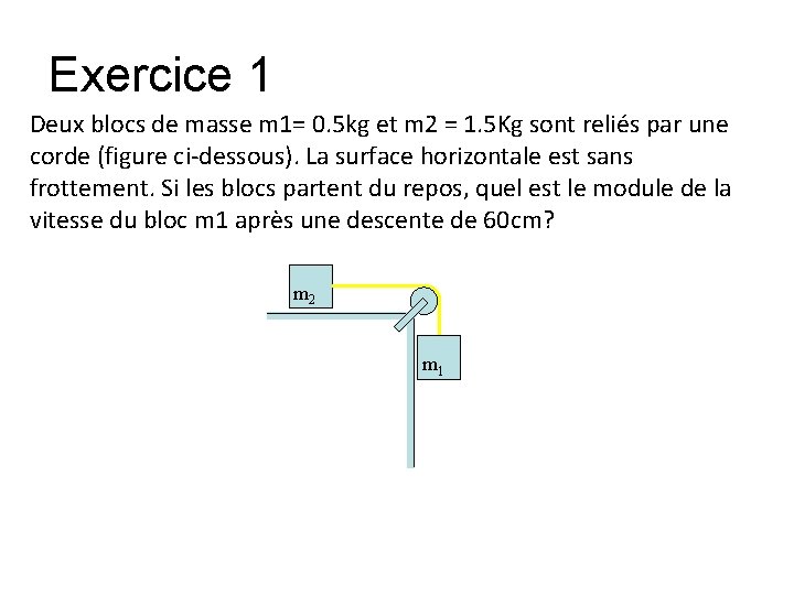 Exercice 1 Deux blocs de masse m 1= 0. 5 kg et m 2