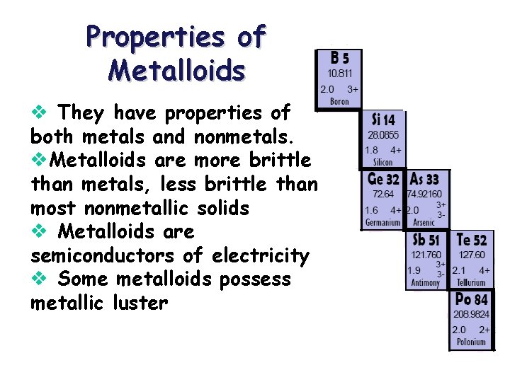 Properties of Metalloids v They have properties of both metals and nonmetals. v. Metalloids Properties of Metalloids v They have properties of both metals and nonmetals. v. Metalloids