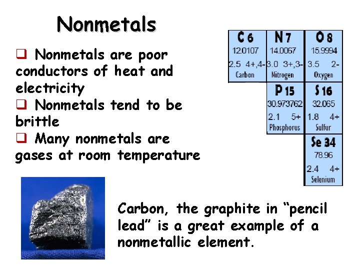 Nonmetals q Nonmetals are poor conductors of heat and electricity q Nonmetals tend to Nonmetals q Nonmetals are poor conductors of heat and electricity q Nonmetals tend to