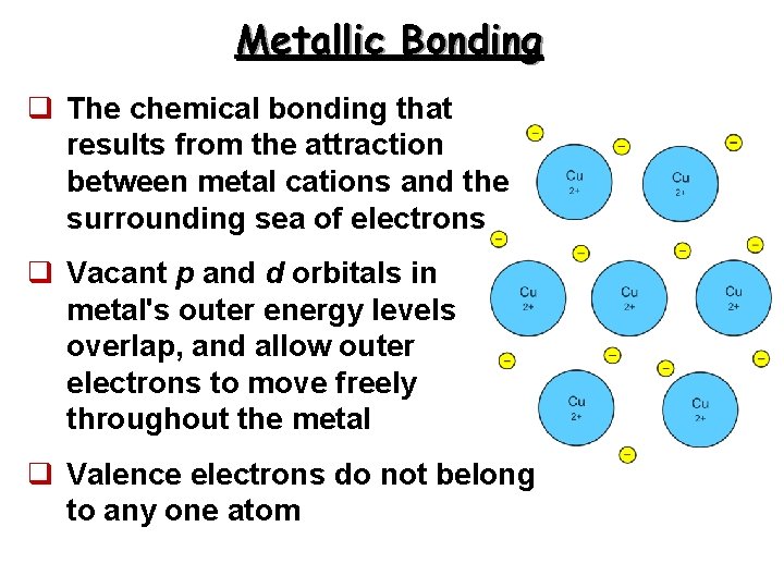 Metallic Bonding q The chemical bonding that results from the attraction between metal cations Metallic Bonding q The chemical bonding that results from the attraction between metal cations
