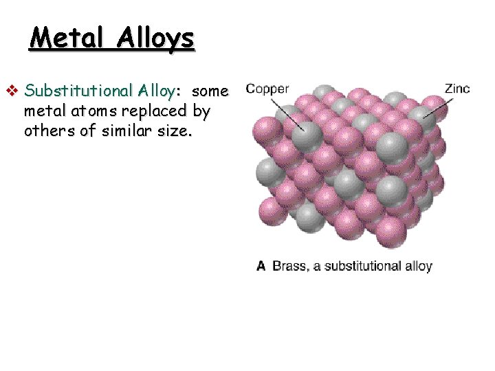 Metal Alloys v Substitutional Alloy: some metal atoms replaced by others of similar size. Metal Alloys v Substitutional Alloy: some metal atoms replaced by others of similar size.