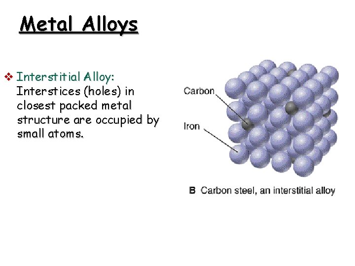 Metal Alloys v Interstitial Alloy: Interstices (holes) in closest packed metal structure are occupied Metal Alloys v Interstitial Alloy: Interstices (holes) in closest packed metal structure are occupied