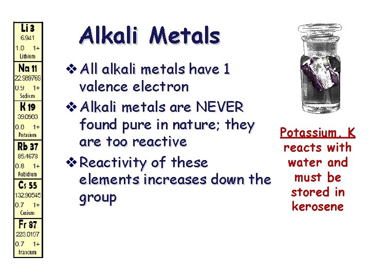 Alkali Metals v All alkali metals have 1 valence electron v Alkali metals are Alkali Metals v All alkali metals have 1 valence electron v Alkali metals are