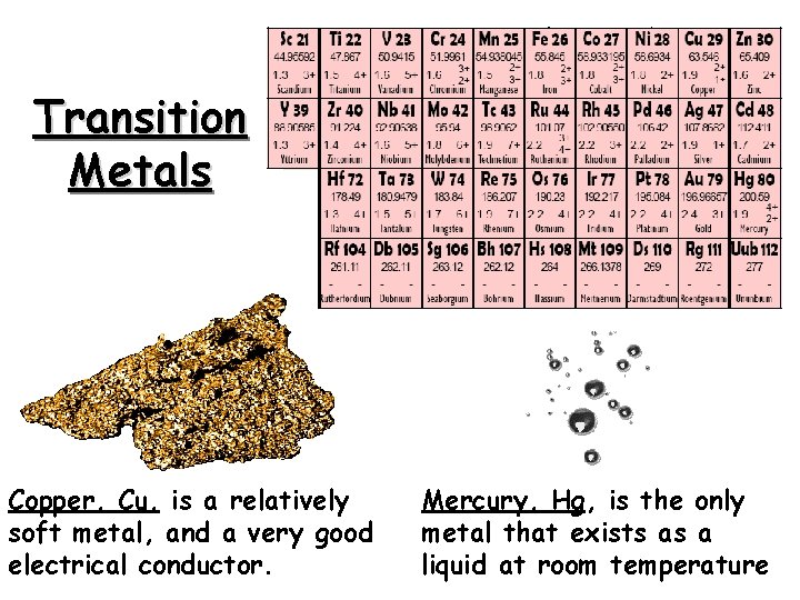 Transition Metals Copper, Cu, is a relatively soft metal, and a very good electrical Transition Metals Copper, Cu, is a relatively soft metal, and a very good electrical