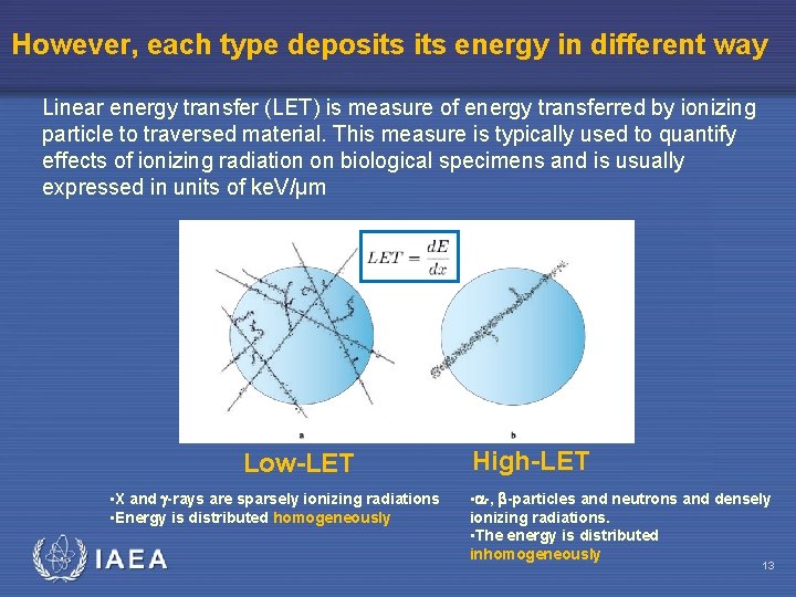 However, each type deposits energy in different way Linear energy transfer (LET) is measure