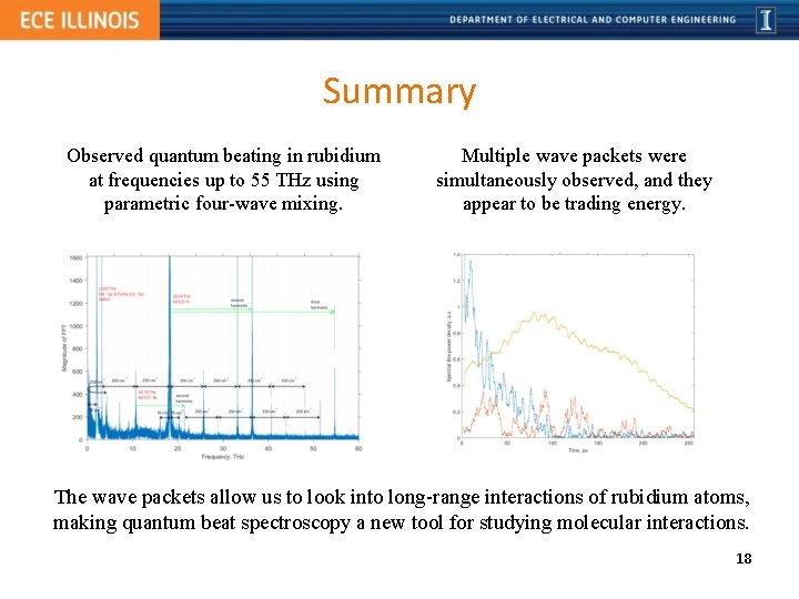 Summary Observed quantum beating in rubidium at frequencies up to 55 THz using parametric