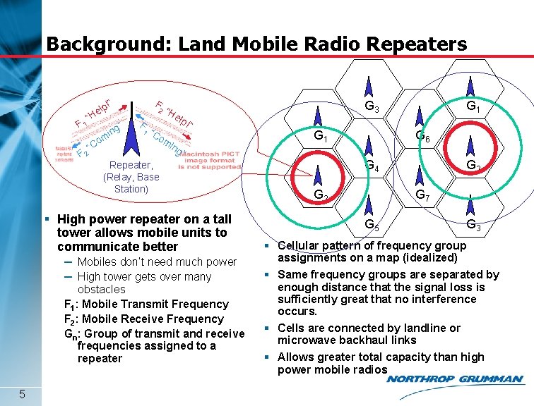 Background: Land Mobile Radio Repeaters !” F 1 F elp “H F 2 2