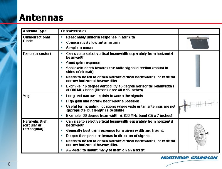 Antennas 8 Antenna Type Characteristics Omnidirectional Blade § Reasonably uniform response in azimuth §