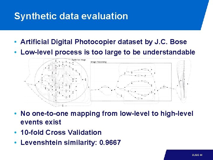 Synthetic data evaluation • Artificial Digital Photocopier dataset by J. C. Bose • Low-level Synthetic data evaluation • Artificial Digital Photocopier dataset by J. C. Bose • Low-level