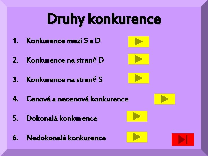 Druhy konkurence 1. Konkurence mezi S a D 2. Konkurence na straně D 3.