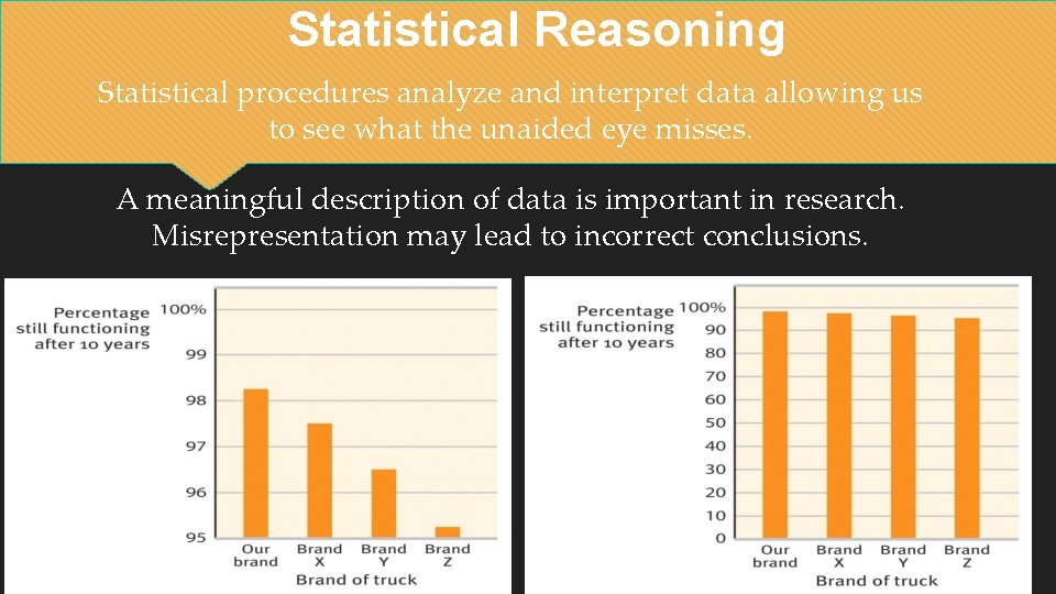 Statistical Reasoning Statistical procedures analyze and interpret data allowing us to see what the