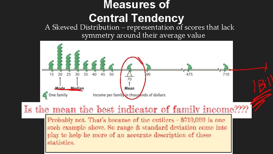 Measures of Central Tendency A Skewed Distribution – representation of scores that lack symmetry