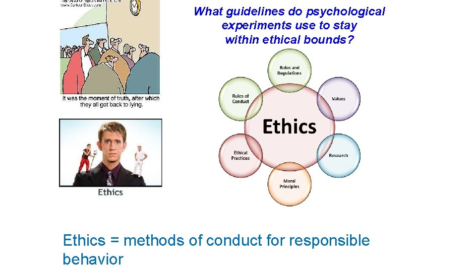 What guidelines do psychological experiments use to stay within ethical bounds? What are ethics?