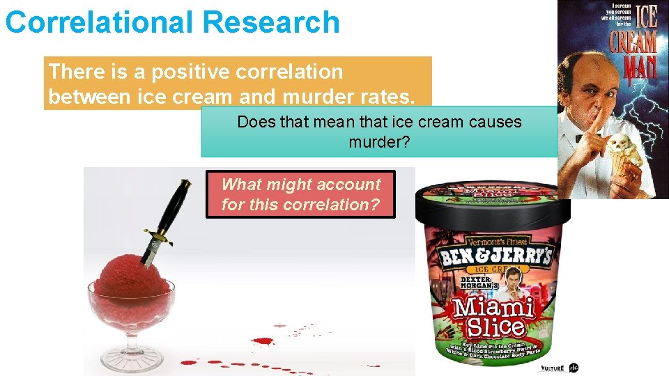 Correlational Research There is a positive correlation between ice cream and murder rates. Does