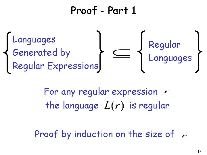 Proof - Part 1 Languages Generated by Regular Expressions Regular Languages For any regular