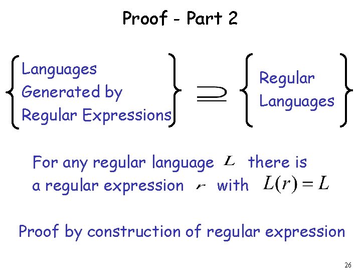 Proof - Part 2 Languages Generated by Regular Expressions Regular Languages For any regular