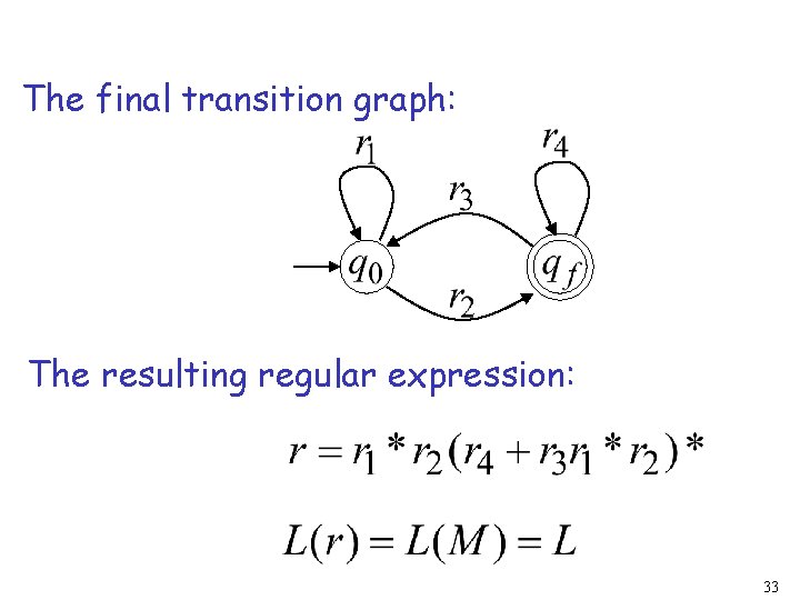 The final transition graph: The resulting regular expression: 33 