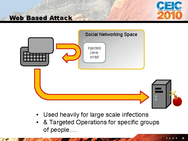 Web Based Attack Social Networking Space Injected Javascript • Used heavily for large scale