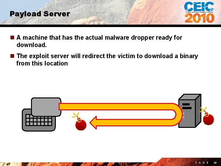 Payload Server n A machine that has the actual malware dropper ready for download.