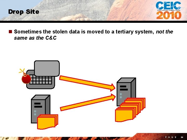 Drop Site n Sometimes the stolen data is moved to a tertiary system, not