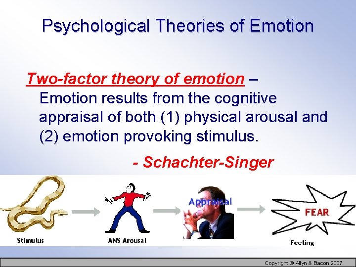 Psychological Theories of Emotion Two-factor theory of emotion – Emotion results from the cognitive