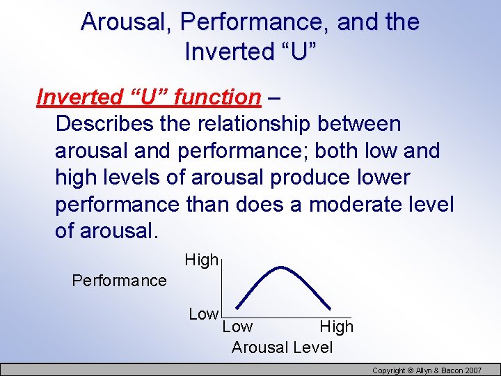 Arousal, Performance, and the Inverted “U” function – Describes the relationship between arousal and