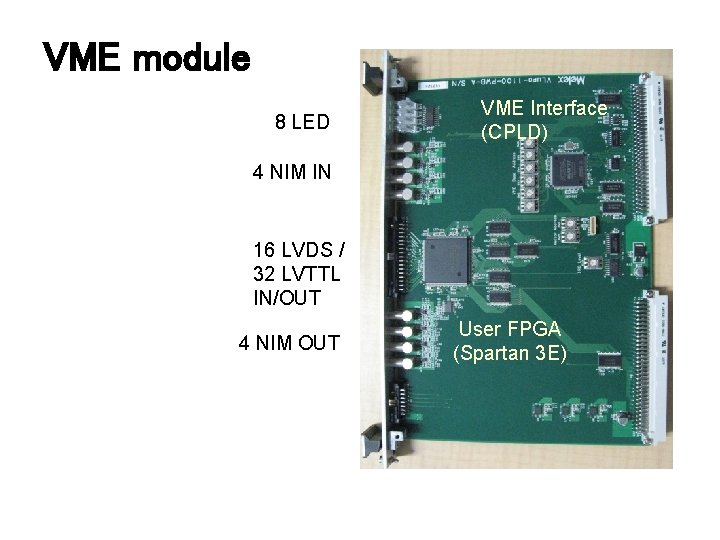 VME module 8 LED VME Interface (CPLD) 4 NIM IN 16 LVDS / 32