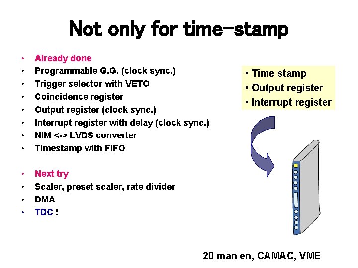Not only for time-stamp • • Already done Programmable G. G. (clock sync. )