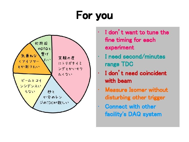 For you • I don’t want to tune the fine timing for each experiment