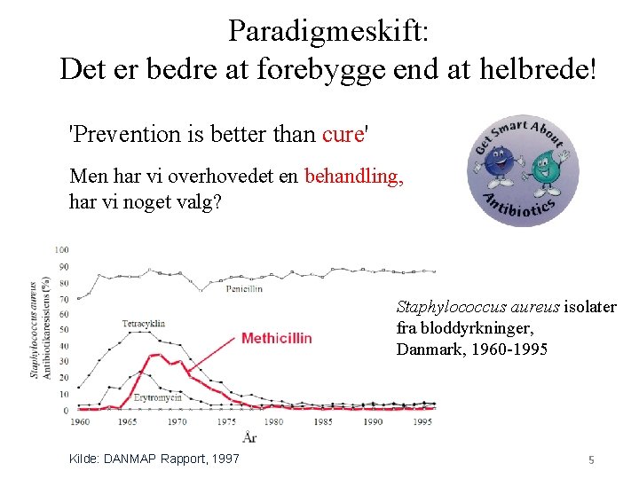 Paradigmeskift: Det er bedre at forebygge end at helbrede! 'Prevention is better than cure'