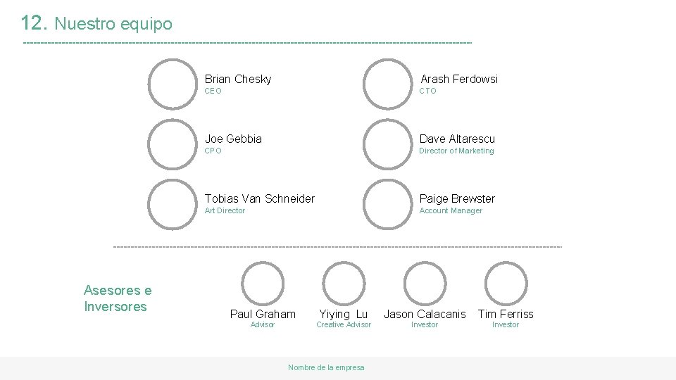 12. Nuestro equipo Asesores e Inversores Brian Chesky Arash Ferdowsi CEO CTO Joe Gebbia