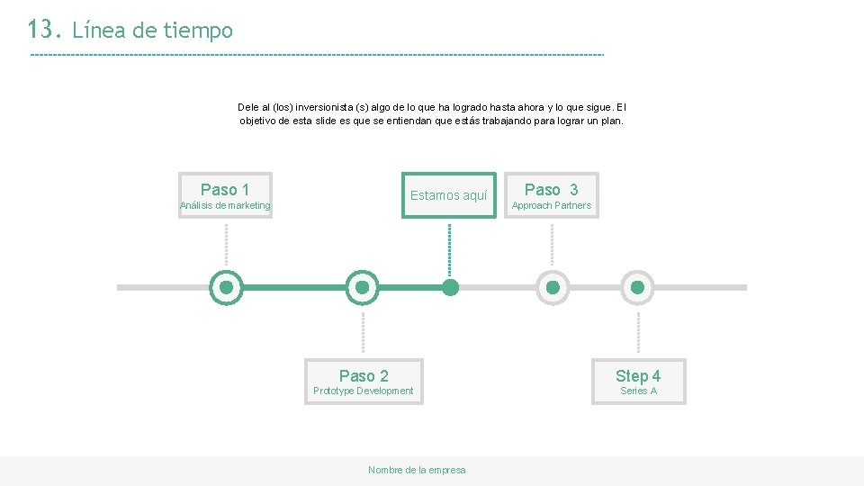13. Línea de tiempo Dele al (los) inversionista (s) algo de lo que ha