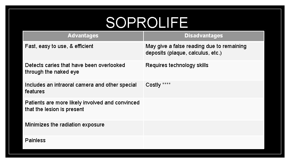 SOPROLIFE Advantages Disadvantages Fast, easy to use, & efficient May give a false reading