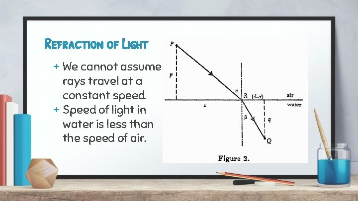 Refraction of Light + We cannot assume rays travel at a constant speed. +