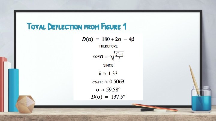 Total Deflection from Figure 1 