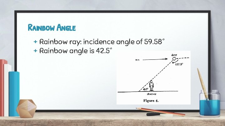 Rainbow Angle + Rainbow ray: incidence angle of 59. 58° + Rainbow angle is