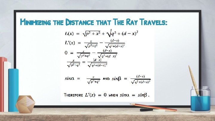 Minimizing the Distance that The Ray Travels: 