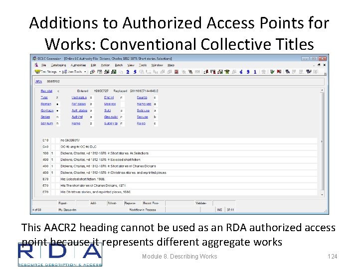 Additions to Authorized Access Points for Works: Conventional Collective Titles This AACR 2 heading