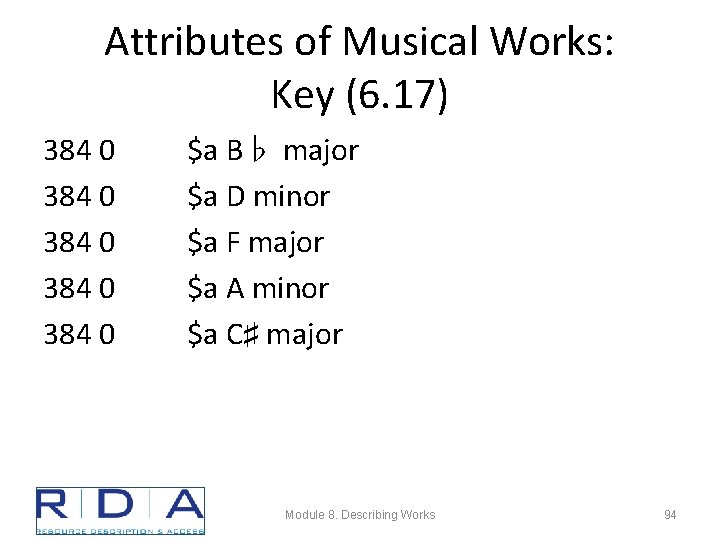 Attributes of Musical Works: Key (6. 17) 384 0 384 0 $a B♭ major