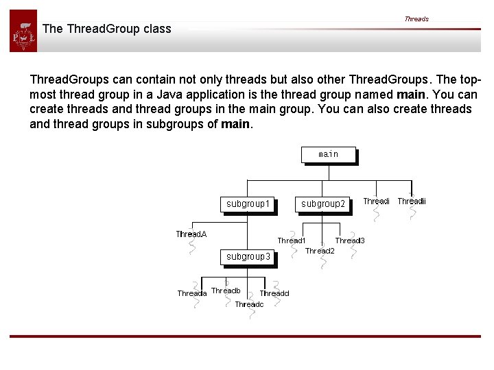 The Thread. Group class Thread. Groups can contain not only threads but also other