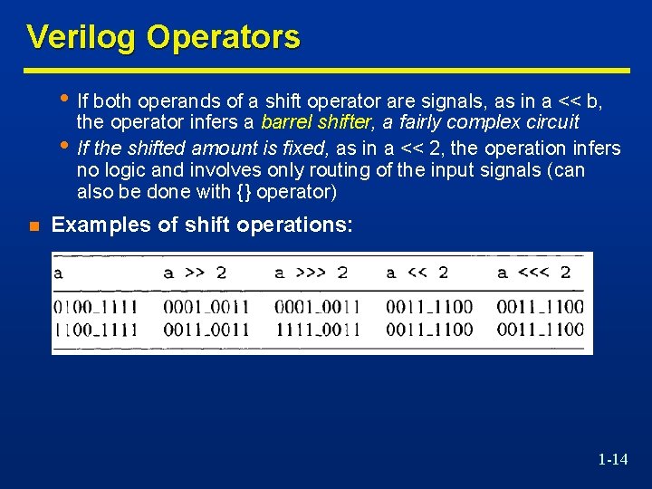 Verilog Operators • If both operands of a shift operator are signals, as in