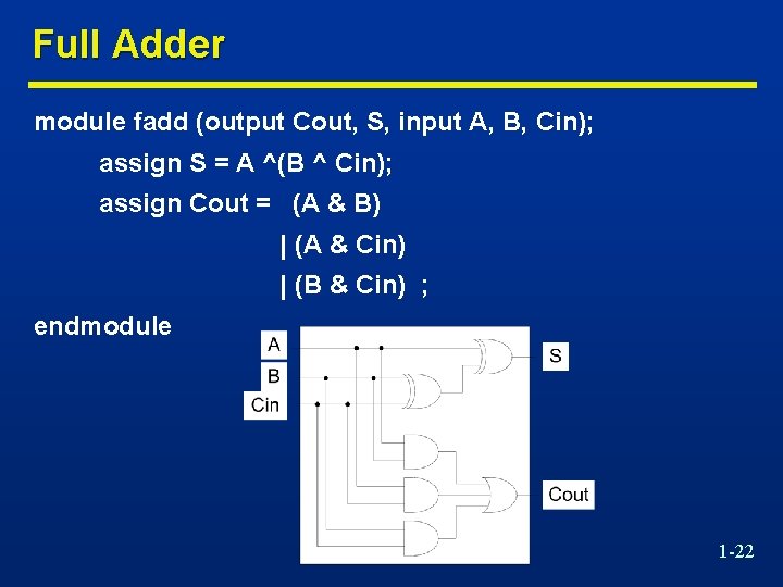 Full Adder module fadd (output Cout, S, input A, B, Cin); assign S =