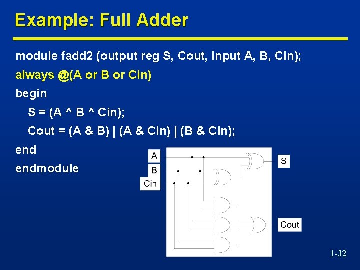 Example: Full Adder module fadd 2 (output reg S, Cout, input A, B, Cin);