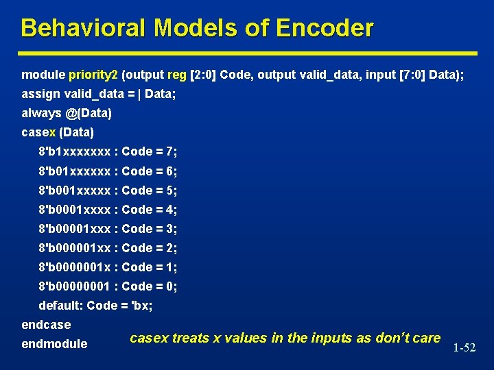 Behavioral Models of Encoder module priority 2 (output reg [2: 0] Code, output valid_data,