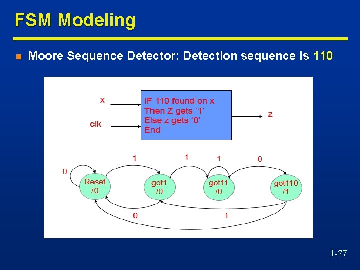FSM Modeling n Moore Sequence Detector: Detection sequence is 110 1 -77 