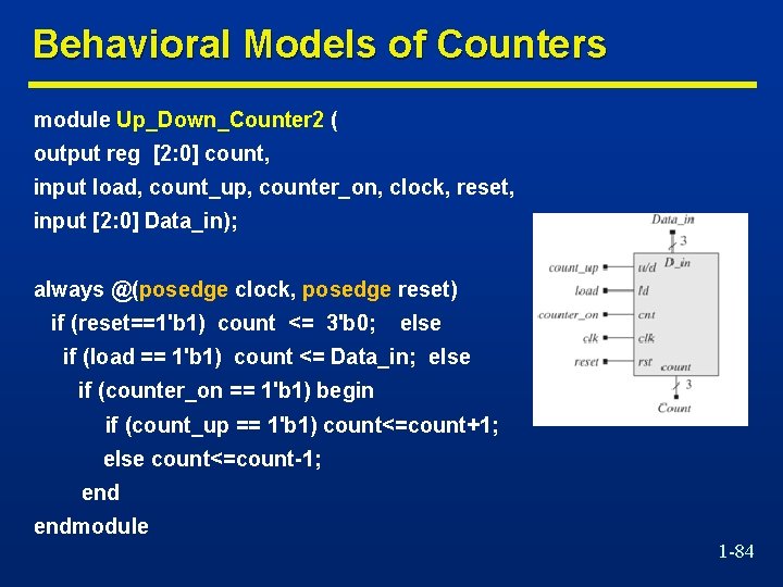 Behavioral Models of Counters module Up_Down_Counter 2 ( output reg [2: 0] count, input